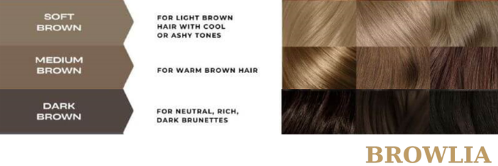 Brow Stamp™ Kit